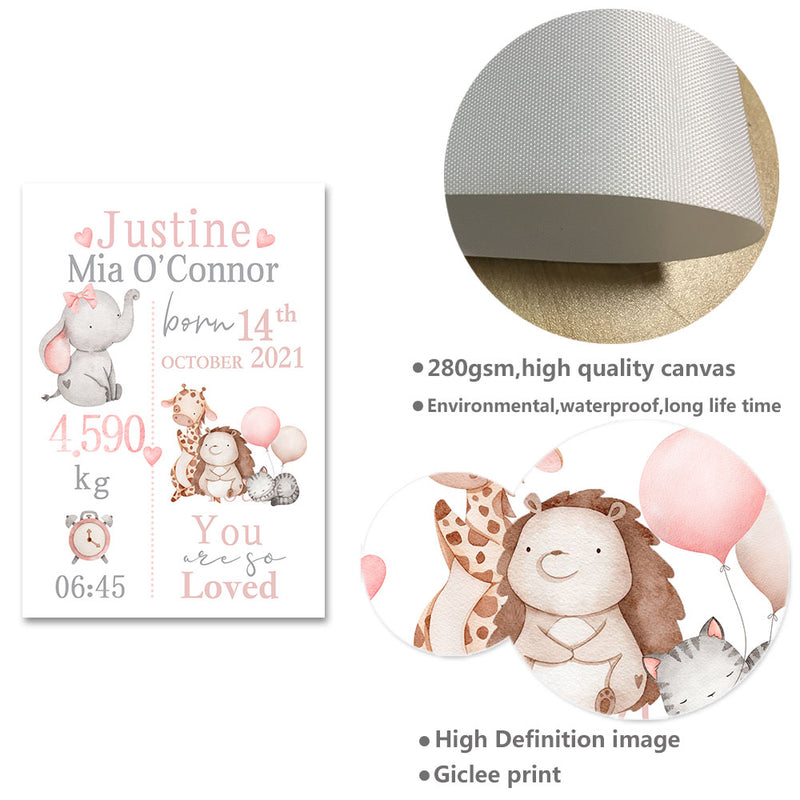 HD Print Custom Name Birth Poster - Cute As A Button Boutique